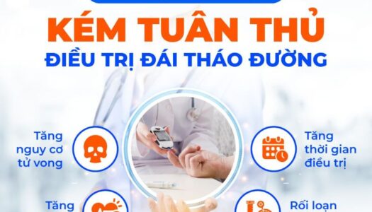 Tác Hại Nghiêm Trọng Khi Không Tuân Thủ Điều Trị Đái Tháo Đường
