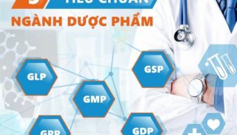 Các Tiêu Chuẩn GMP – GLP – GDP – GSP – GPP trong Ngành Dược phẩm, Thực phẩm Bảo vệ Sức khỏe và Mỹ phẩm - Dược Phẩm Giá Sỉ