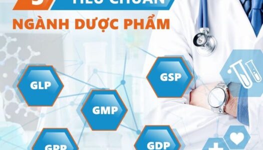 Các Tiêu Chuẩn GMP – GLP – GDP – GSP – GPP trong Ngành Dược phẩm, Thực phẩm Bảo vệ Sức khỏe và Mỹ phẩm - Dược Phẩm Giá Sỉ