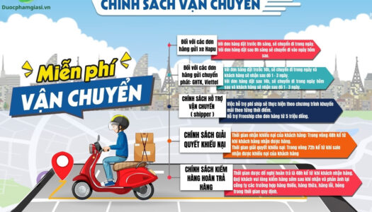 CHÍNH SÁCH VẬN CHUYỂN CỦA DUOCPHAMGIASI.VN