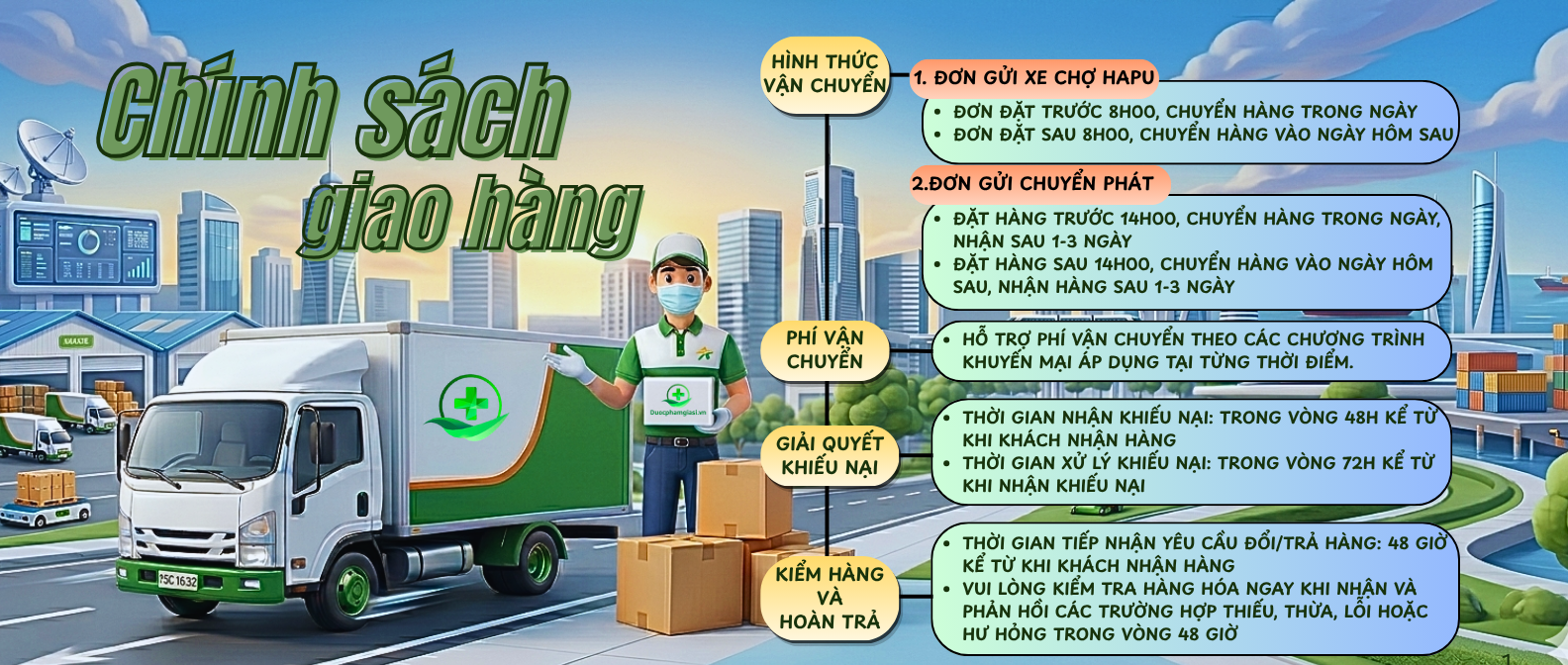 Chính Sách Vận Chuyển